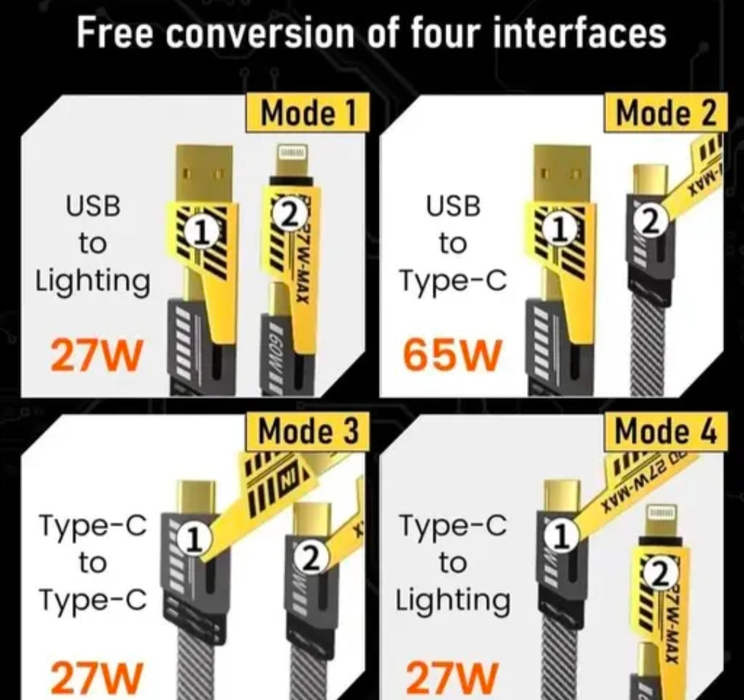 A power true desire multi USB charger cable 4in1 65watt fast charging